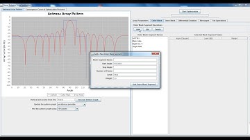 Single Null Example (Linear Antenna Array Synthesizer)