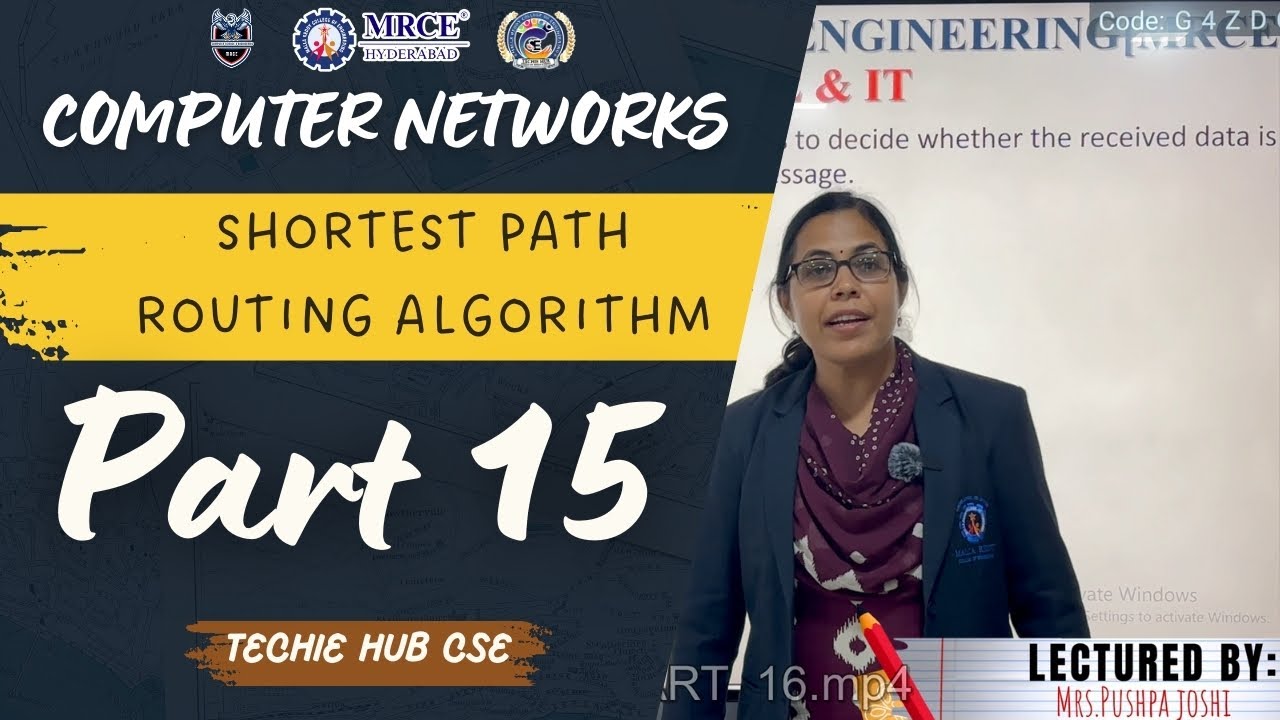 Shortest Path Routing Algorithm In Cn SHORTEST PATH ROUTING ALGORITHM | CN - PART 15 | Techie - hub| DEPT OF ...