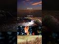 5 elements of nature  alif kavi  space earth water fire air cinematicshort.