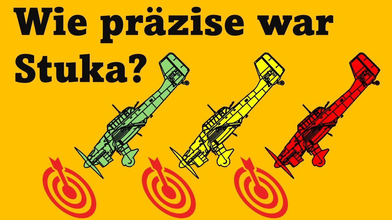 Wie präzise war die Ju 87 wirklich feat.@Military Aviation History