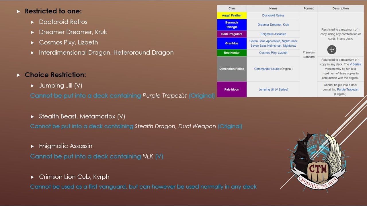 Cardfight Vanguard Card Restriction List March 2019 YouTube cardfight-vanguard-card-restriction-list-march-2019-youtube