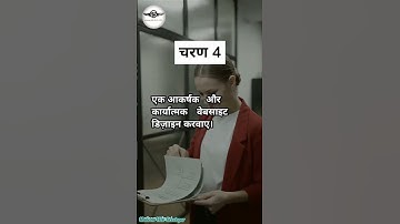 From $0 to Online Store in 60 Seconds! | Launch Your E-Commerce Website Fast #startups