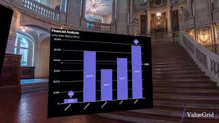 Driving Business From The Metaverse