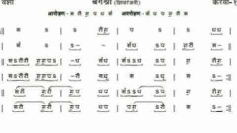 श्रृंग-वंशी रचना- बंगश्री || Shrung-Vamshi Rachana- Banghashri || RSS Ghosh