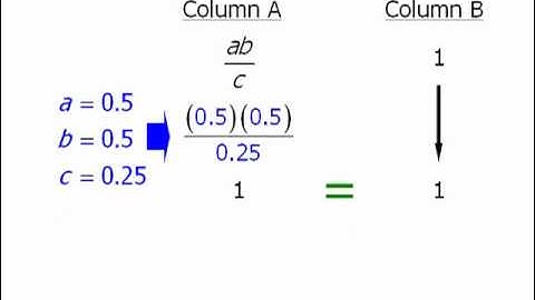 GRE Math Practice: Algebra - Example 2