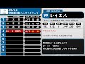 2025年 北海道日本ハムファイターズ 1-9+α