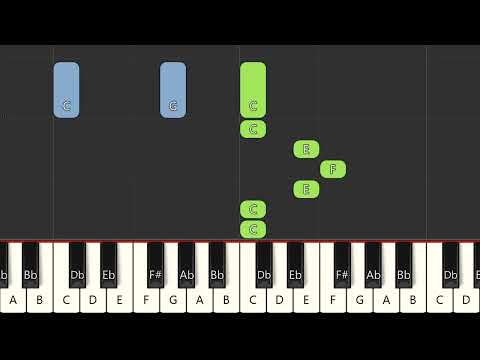 Piano Tutorial for 'Piano Man' by Billy Joel - Easy Version
