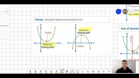 identifying key features of a parabola