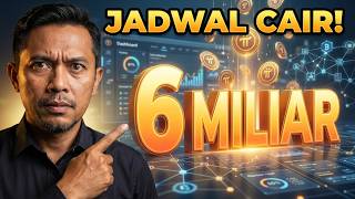 Jadwal Cair Koin Pi : Kapan Koin Anda Masuk Dompet?