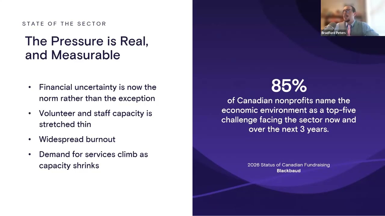 Thumbnail for Governance Under Pressure  The Board’s Role in a Sector Under Strain