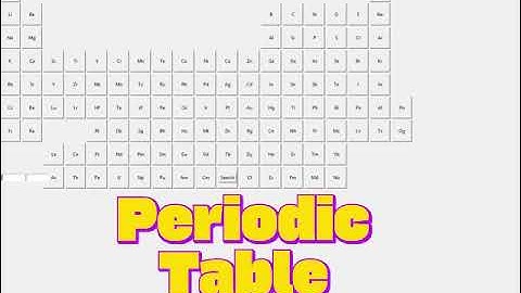 Periodic Table in Python | Tkinter Project for Class 11/12 | Beginner to Pro