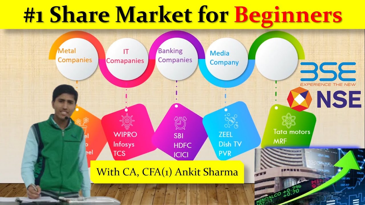 Stock Market For Beginners How can Beginners Start Investing in Share