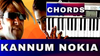 Video thumbnail of "Kannum Kannum Nokia Keyboard (Techno Remix)"