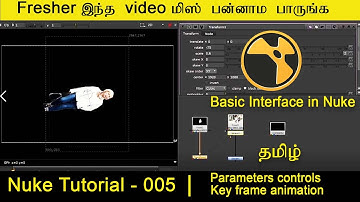 Nuke Tutorial - 005 | Parameter controls & Key frame Animation