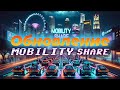  mobility share     