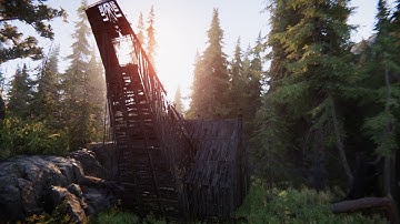 Unity Photogrammetry 2018.2