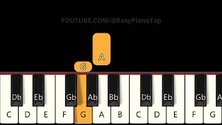 When Johnny Comes Marching Home piano | EASY Piano Top Tutorial