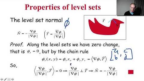 5 - Level Sets and Curve Evolution - Duration 25:34 - Optional break at 14:30