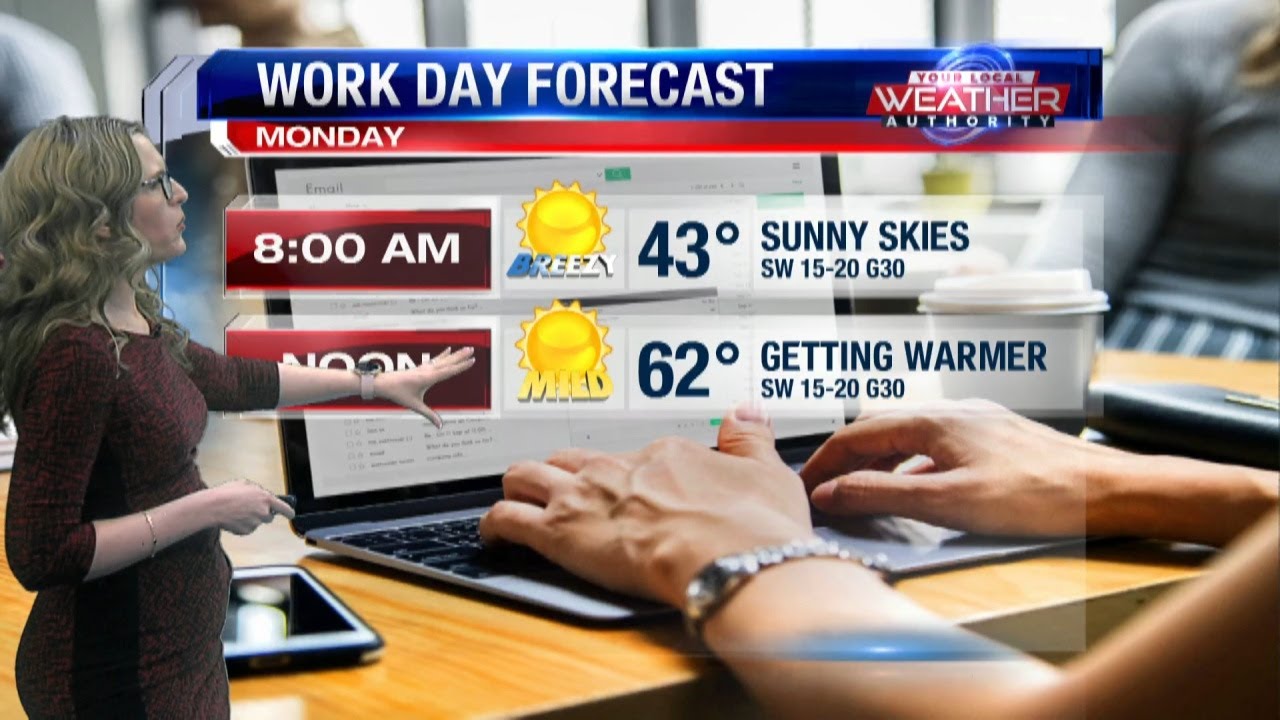 KQ2 Forecast: Warmer & breezy conditions to kick off the new workweek ...