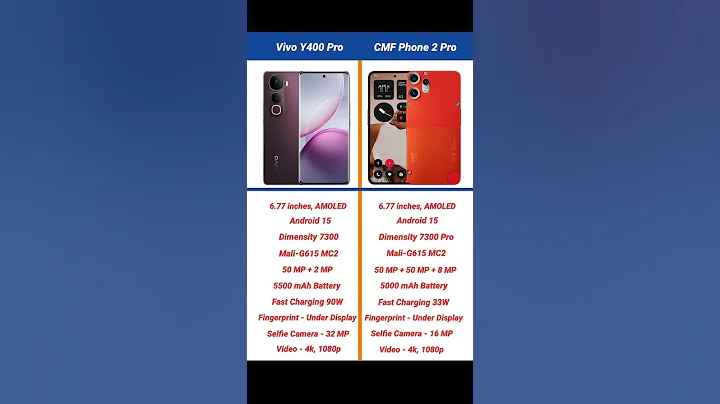 Vivo Y400 Pro vs Nothing CMF Phone 2 Pro Comparison #shorts #short #vivoy400pro #cmfphone2pro