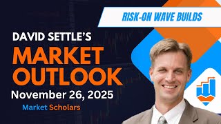 AI Semis & Breadth Surge Lead Rally | Market Outlook PREVIEW  | Nov 26, 2025 | David Settle