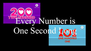 YunatheArtist’s Countdown 200-101 Every Number is One Second Long