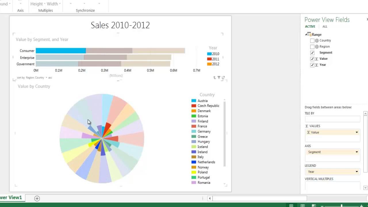 Circumplex Chart Excel