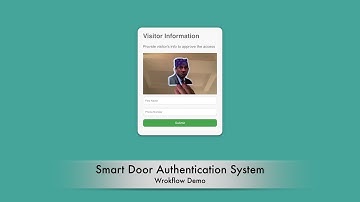 Smart Door Authentication System workflow demo