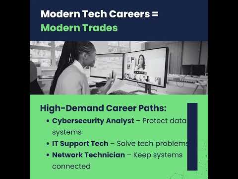 Automotive Trades School Cincinnati