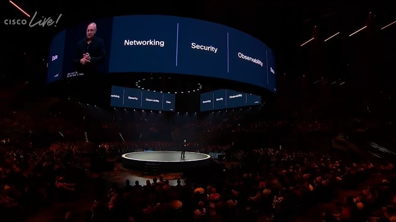 Driving Digital Resilience at Cisco Live 2024 | Transforming Network ...