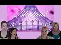 Reaction to blackpink 2023 guide