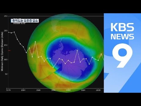 중위도는 ‘위험’ 수준…남극 오존층은 회복 중 / KBS뉴스(News)
