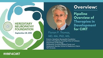 Pipeline Overview Therapies in Development - Florian Thomas, MD, MA, PhD, MS