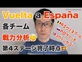 ブエルタ・ア・エスパーニャ2023最新各チーム分析！4ステージ終了時点（サッとおさらい）／Rエヴェネプール、Pログリッチ、Jヴィンゲゴー、ほか