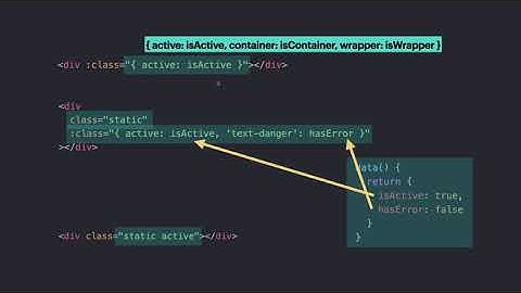 Class & Style 【網頁前端工程師入門｜15天速成包】