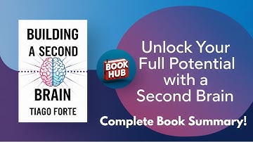 Building a Second Brain by Tiago Forte | Boost Your Productivity & Organize Your Life!