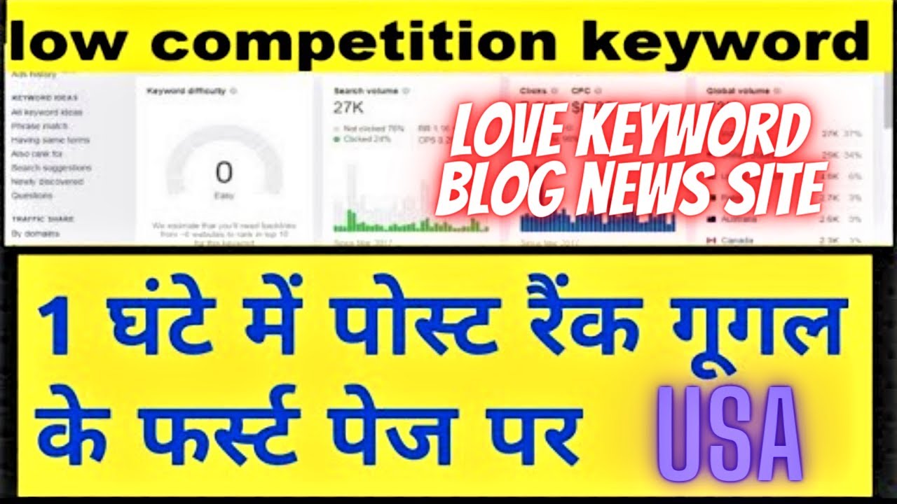USA Low Competition Keywords with High Traffic | How to find low competition keyword 