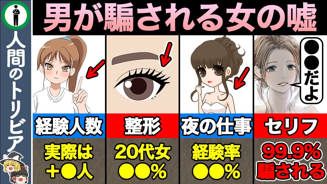 【7選】9割の男は騙されている女の嘘