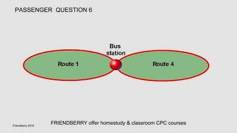 PSV Operator CPC - Headway