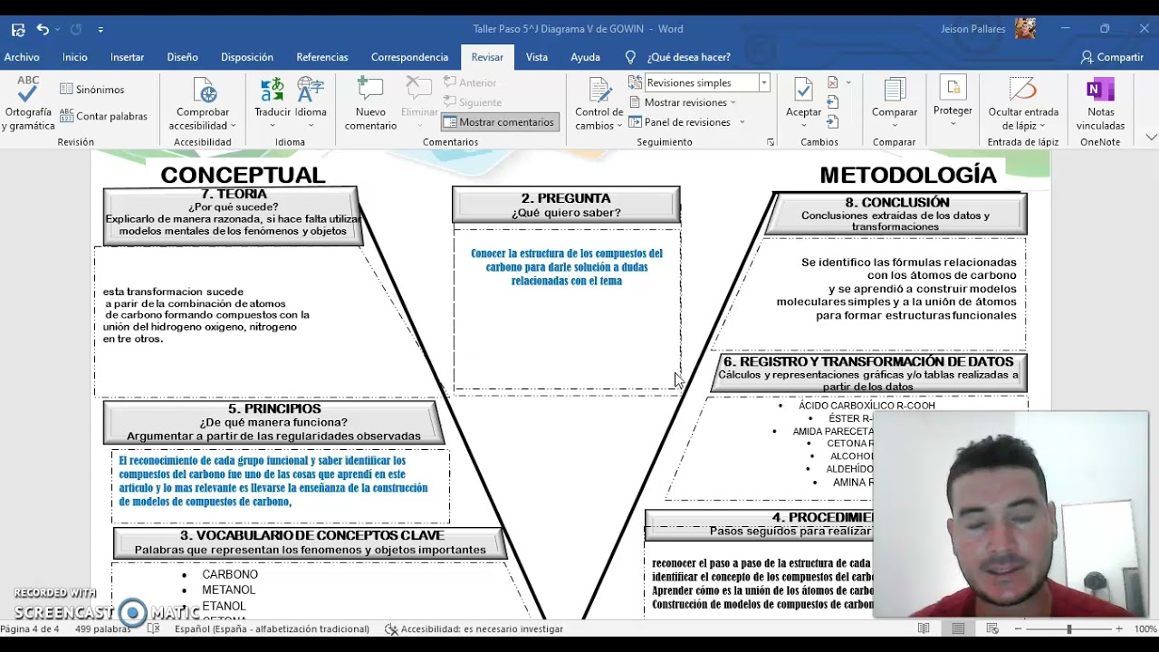 DIAGRAMA V DE GOWIN - YouTube