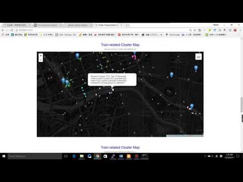 Distributed Computing Project - Yijie Zhang