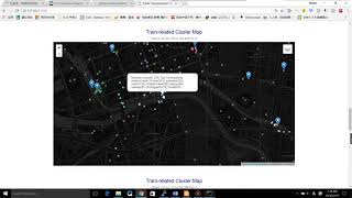 Distributed Computing Project - Yijie Zhang