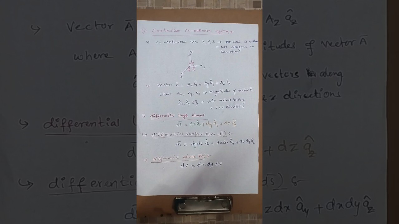 TRANSCO AE EXAM## EMF