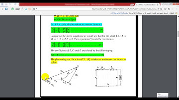 PERFORMANCE OF TRANSMISSION LINE 1
