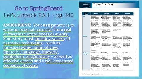 Unpacking an Embedded Assessment - Unit 2 EA 1