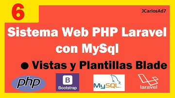 Sistema web PHP con laravel y Mysql  (6-36) Vistas y plantillas Blade