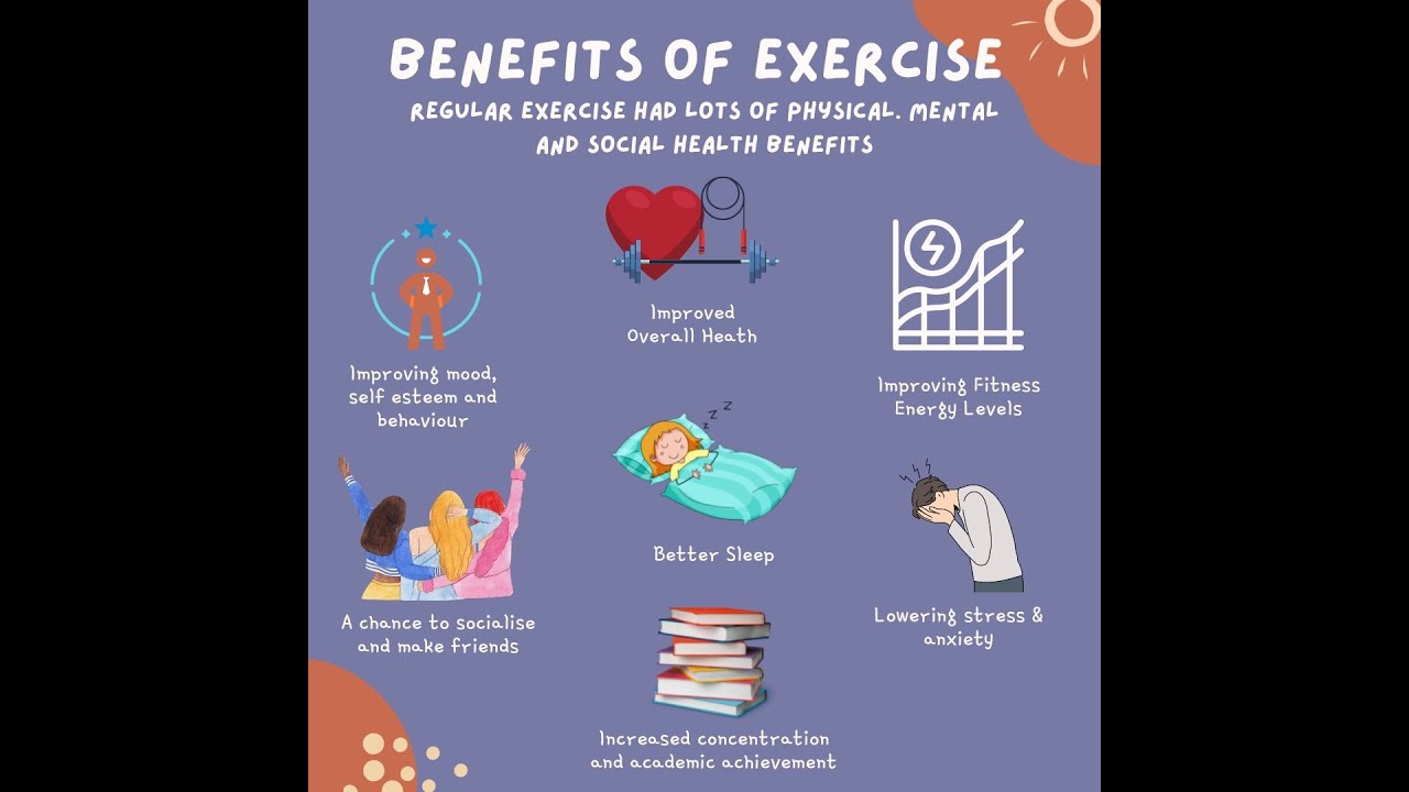 Benefits of regular physical activity for kids - YouTube