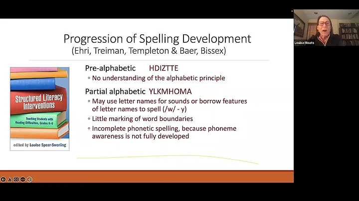 Structured Literacy Interventions: Chapter 4 with ...