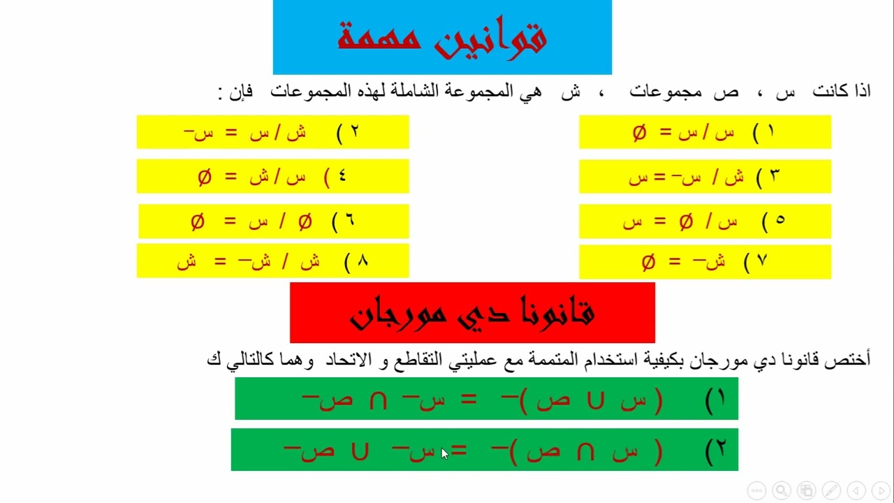شرح قانونا دي مورجان و القوانين المهمة لمجموعة الفرق و المجموعه المتممه رياضيات تاسع الوحدة الأولى ا