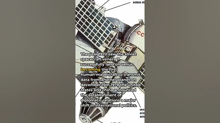 Today in History: Exploring the Events and Trends of December 15th, 2024